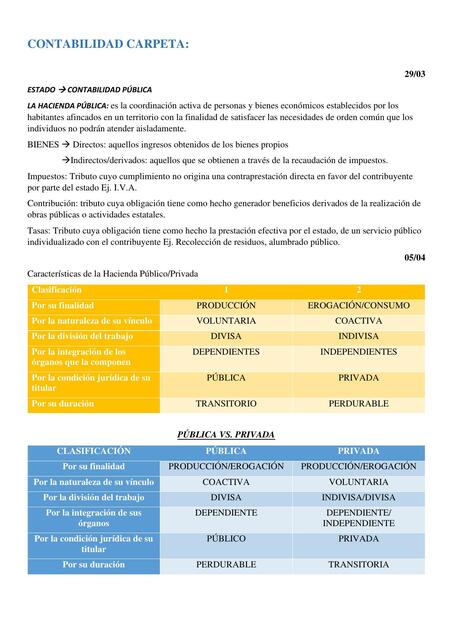 Contabilidad carpeta