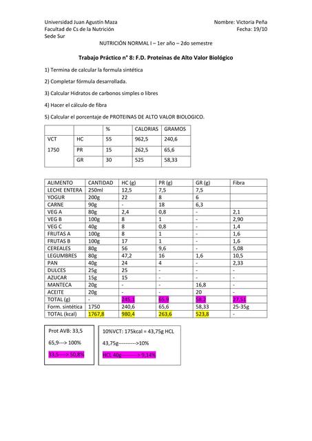 Proteínas de Alto Valor Biológico 