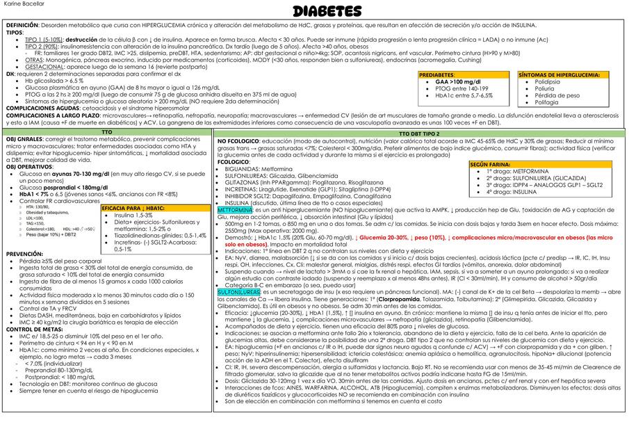 DBT aplicada | Karine Bacellar | uDocz