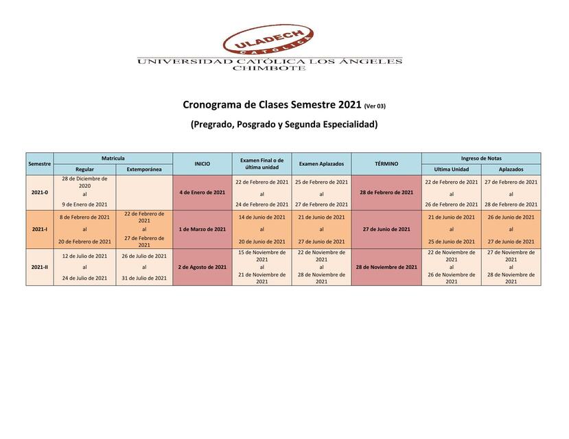 CRONOGRAMA ACADÉMICO RESTRUCTURADO