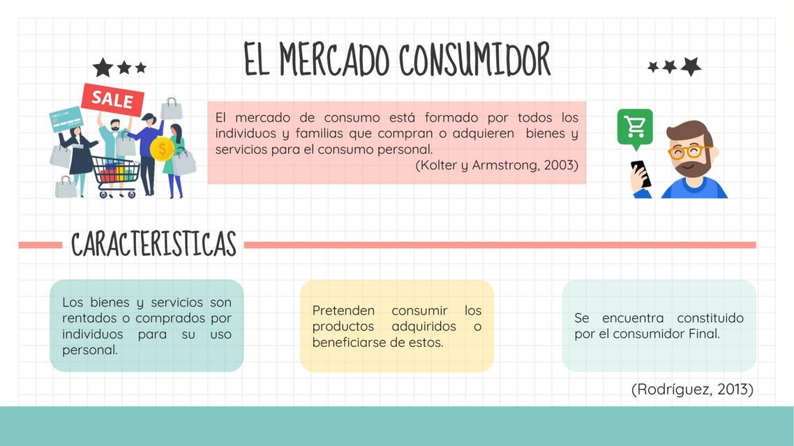 Mercado Consumidor | Liza Stuudio | uDocz