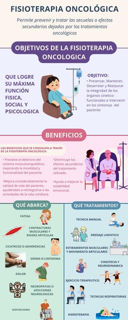 Infografía Salud Mental Ilustrado Multicolor