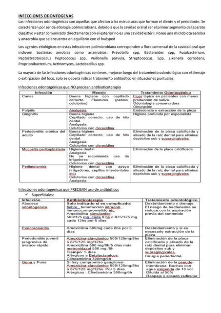 INFECCIONES ODONTOGENAS