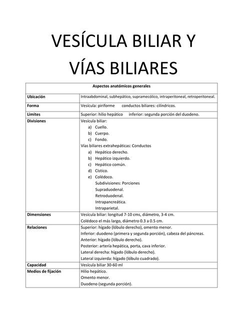 1 vias biliares extrahepaticas guía temática