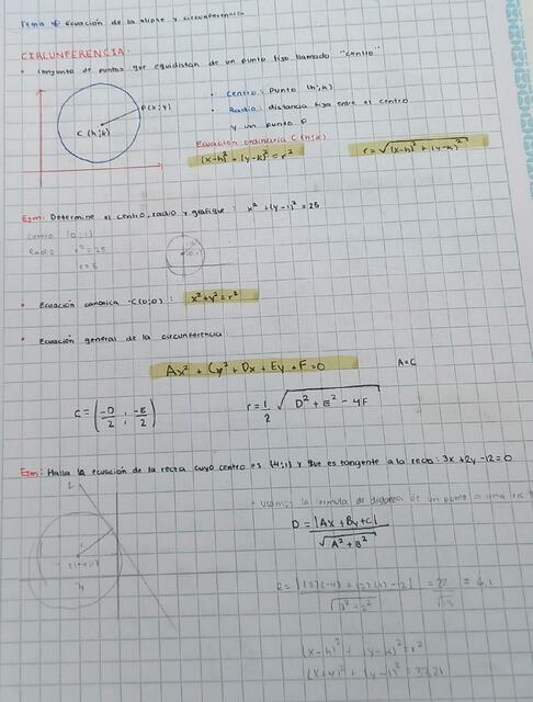 ecuación de la circunferencia