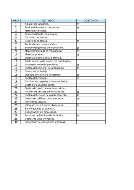 EJERCICIOS DE CP CLASE 2 1