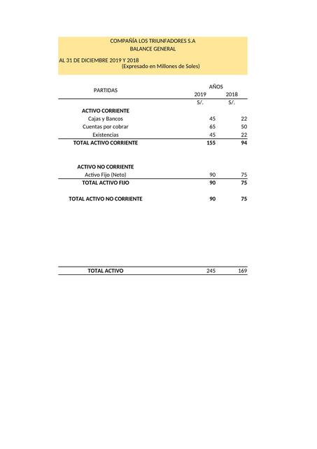 T2 CONTABILIDAD GRUPO 6 1