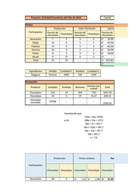 Actividad Economica Abril Rv2