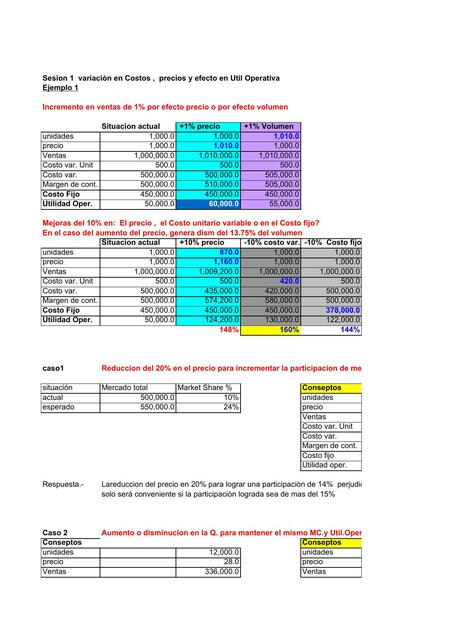 FIJACIÓN DEL PRECIO tarea correjida