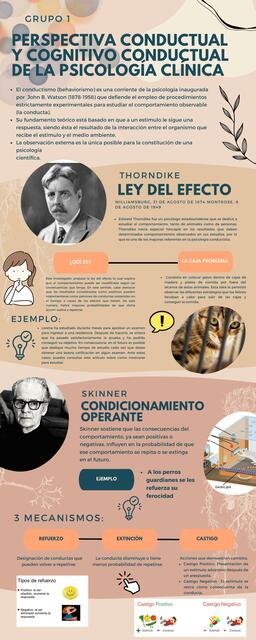 infografia Grupo 1