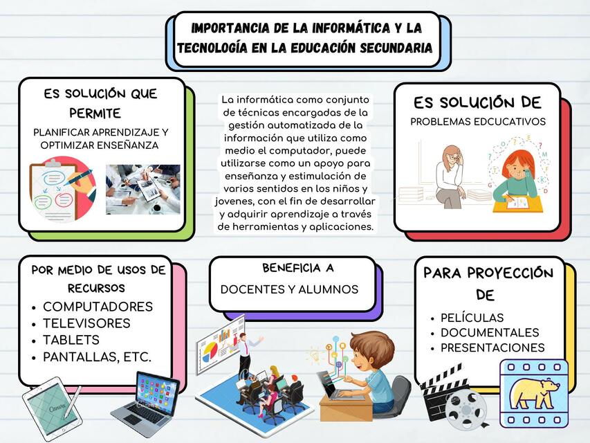 Mapa Conceptual