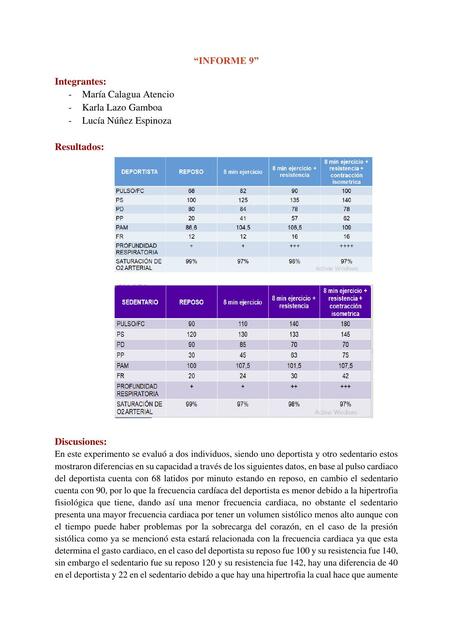 Informe FISIO 9