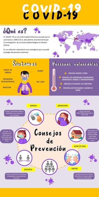  COVID 19 sintomas y consejos - INFOGRAFIA