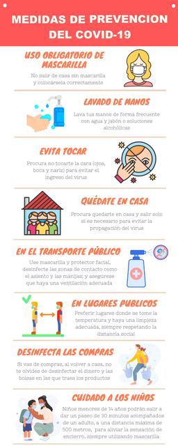 PREVENCIÓN COVID 19 - Infografia