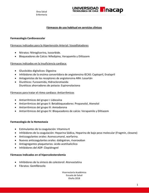 FARMACOS DE USO HABITUAL EN SERVICIOS CLÍNICOS