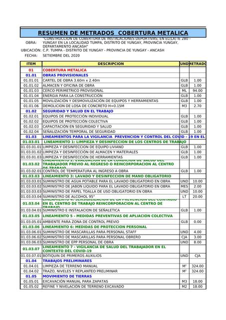 Planillas de Metrados Cobertura