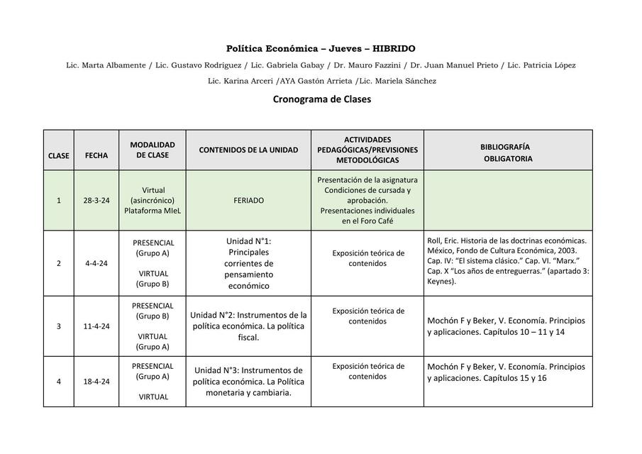 Cronograma de Clases Jueves HIBRIDO