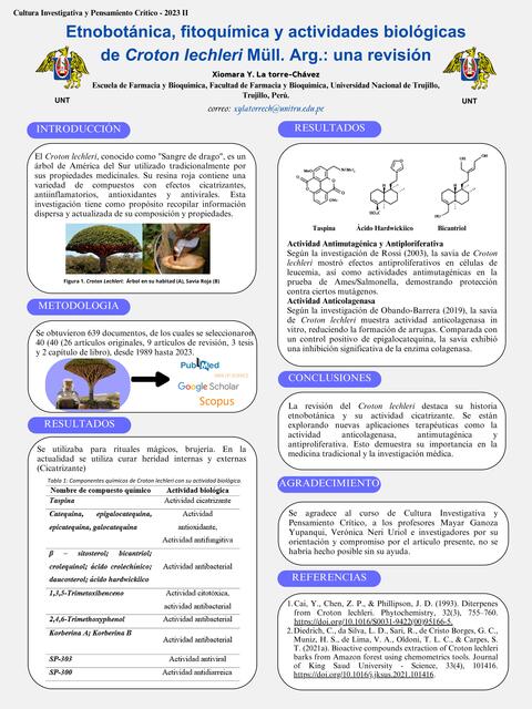 Etnobotánica fitoquímica y actividades biológicas CROTON LECHLERI