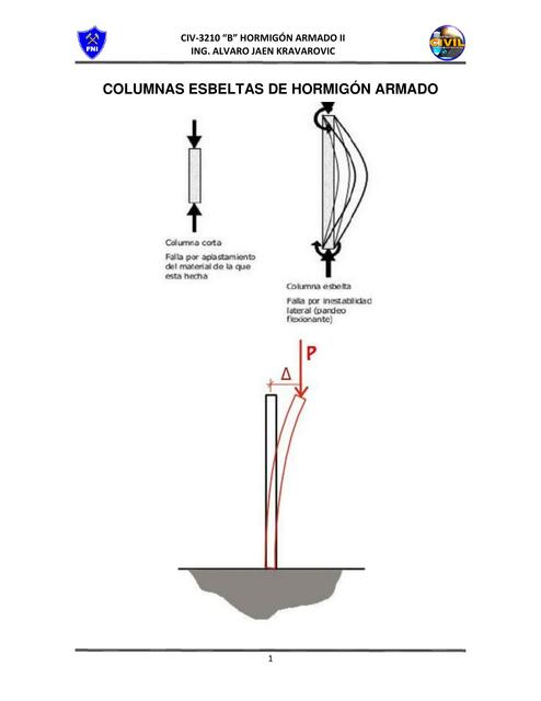 8 COLUMNAS ESBELTAS