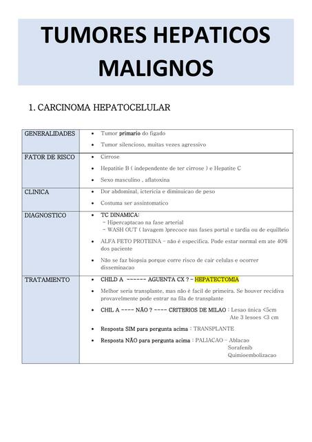 TUMORES HEPATICOS MALIGNOS