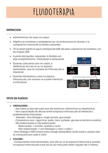 FLUIDOTERAPIA Y SHOCK AS