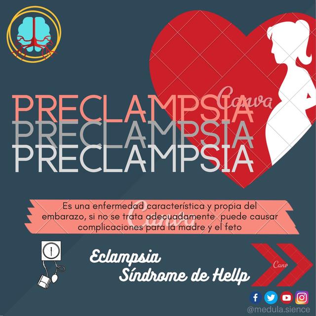 PRECLAMPSIA. ECLAMPSIA. SX DE HELLP