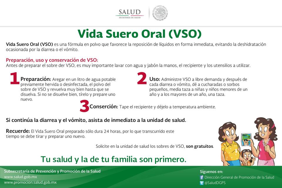 vida suero oral