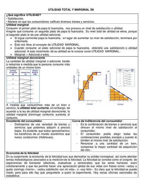 UTILIDAD TOTAL Y MARGINAL S6