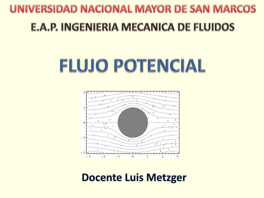 Clase 1 Flujo Potencial | Michel Antonio Robles Villalva | uDocz