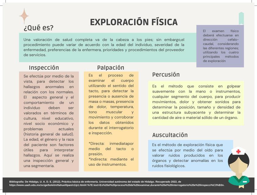 Exploración física