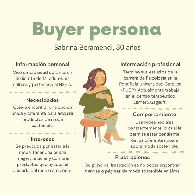 Buyer Persona - ejemplos