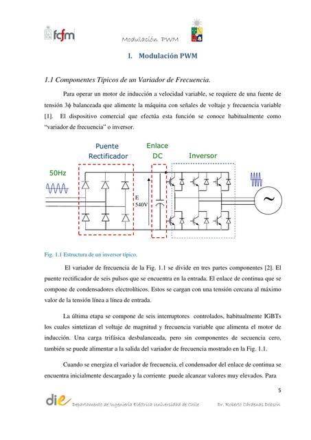 Modulación por ancho de pulso PWM