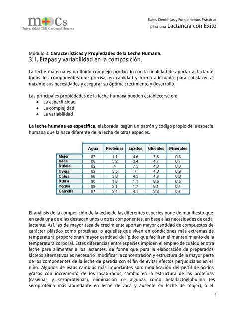 3 1 Etapas y variabilidad en la composición de la