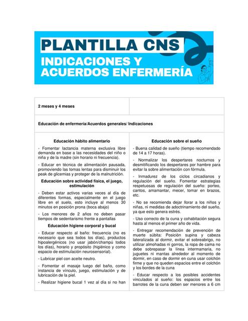 Educaciones y acuerdos generales CNS