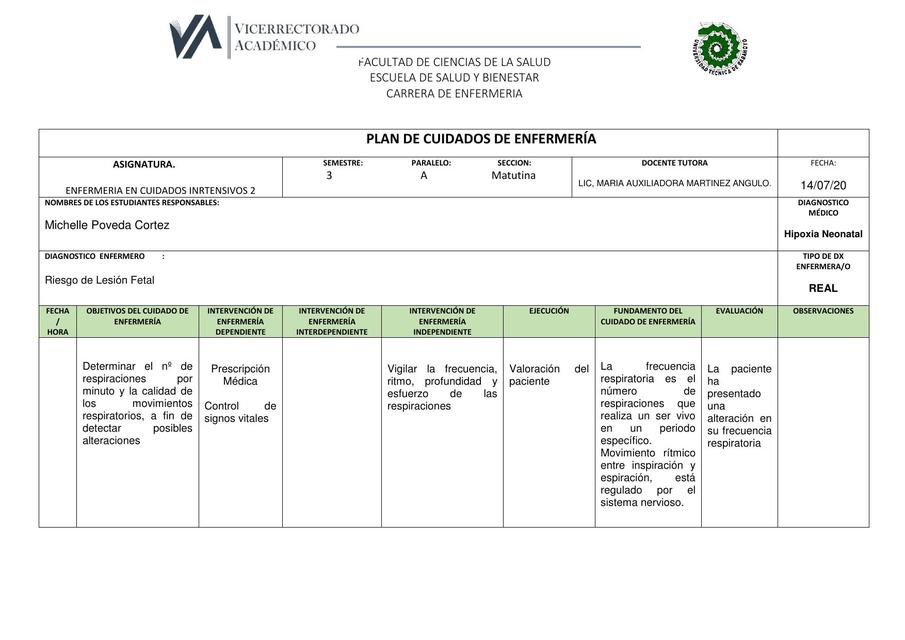  PAE Riesgo de lesión fetal