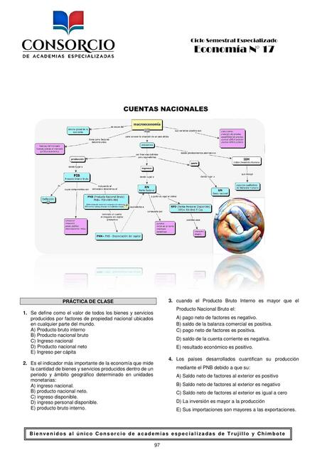 Práctica de cuentas nacionales 