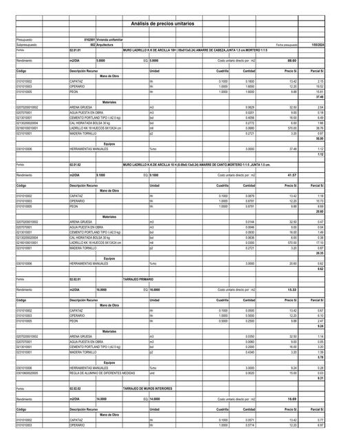 Análisis de precios unitarios 