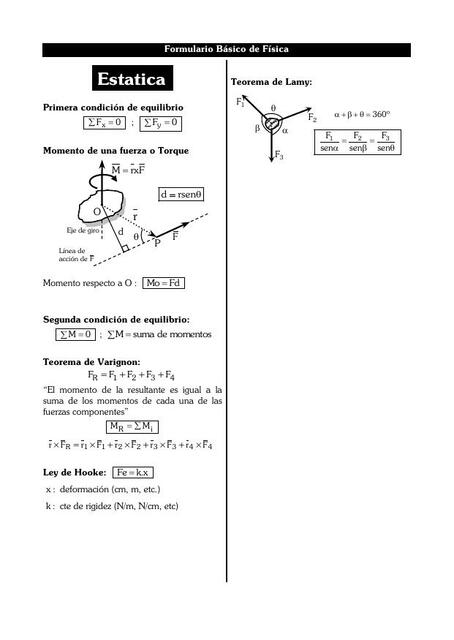 Formulas de Estatica