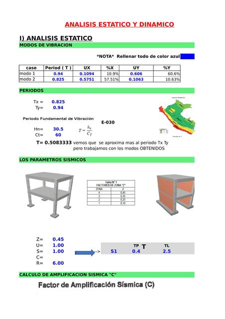 ANALISIS ESTATICO Y DINAMICO