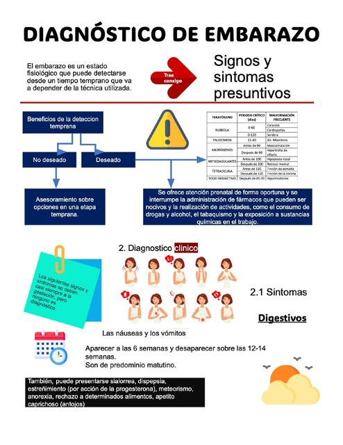 DIAGNÓSTICO DE EMBARAZO