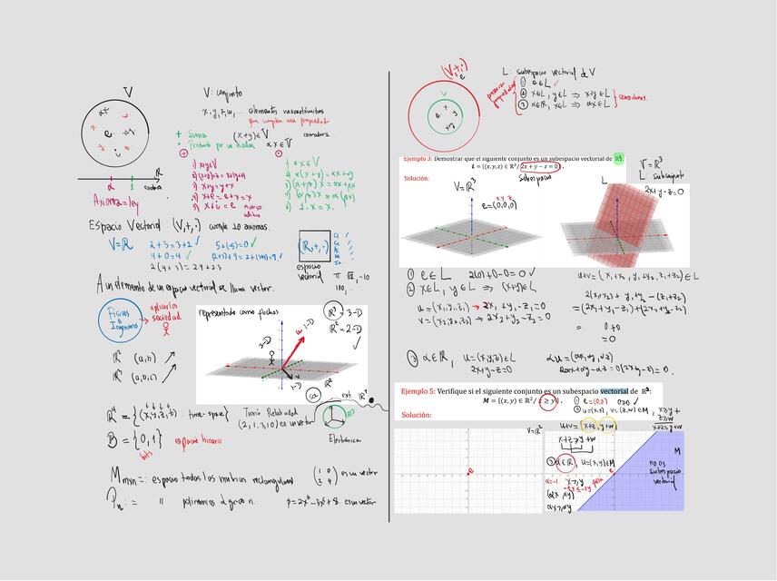 Apuntes matematicas 