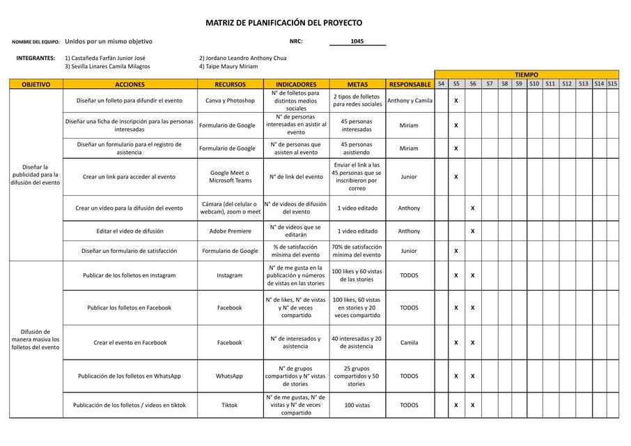 MatrizProyecto Grupo03