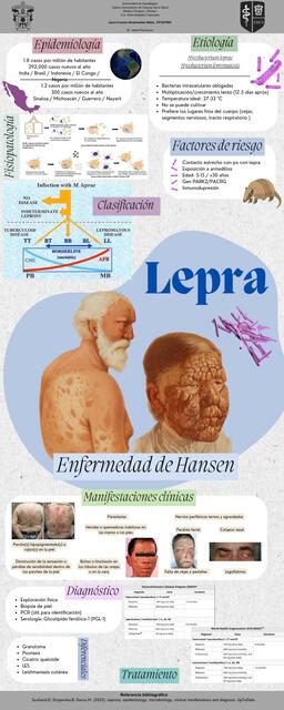 Lepra