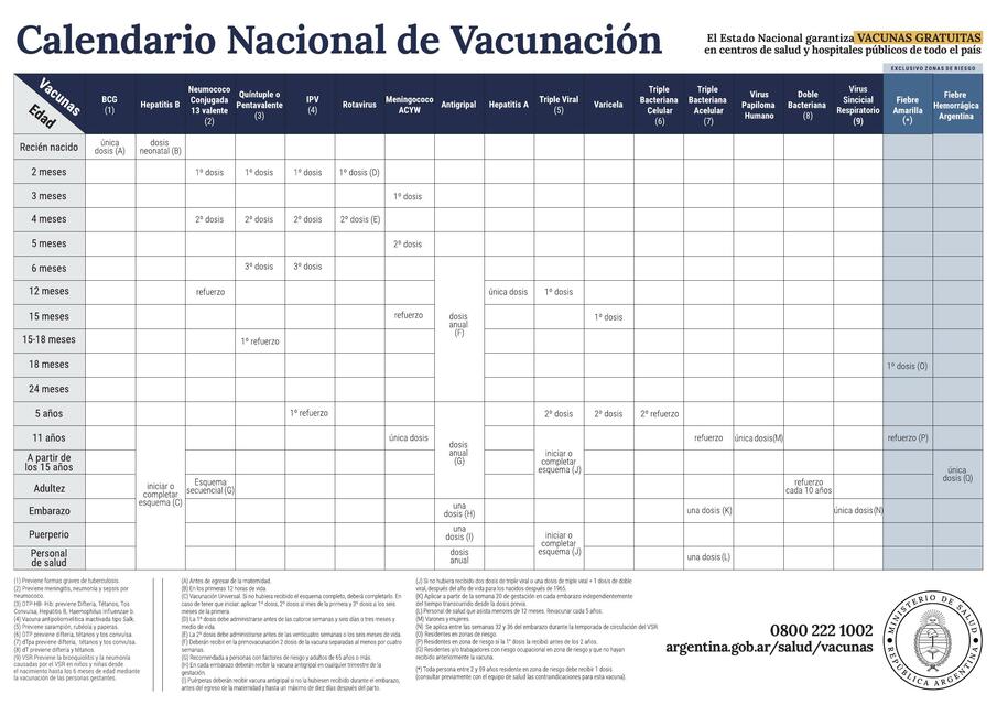 02 calendario nacional vacunacion 1