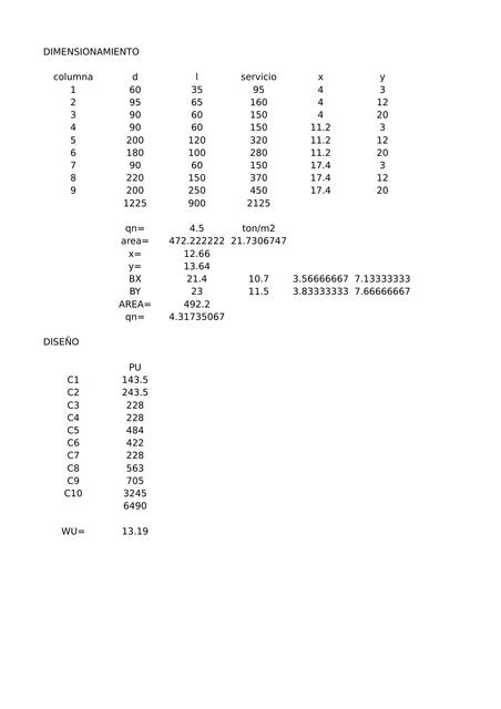 Dimensionamiento