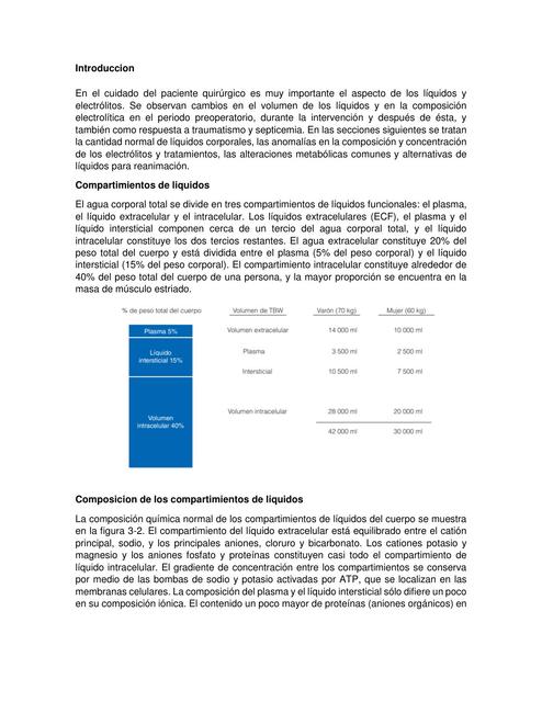 RESUMEN LIQUIDOS Y ELECTROLITOS