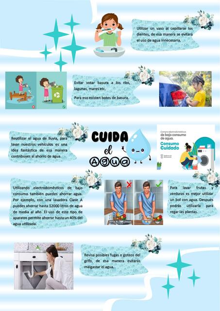 Afiche para el cuidado del agua