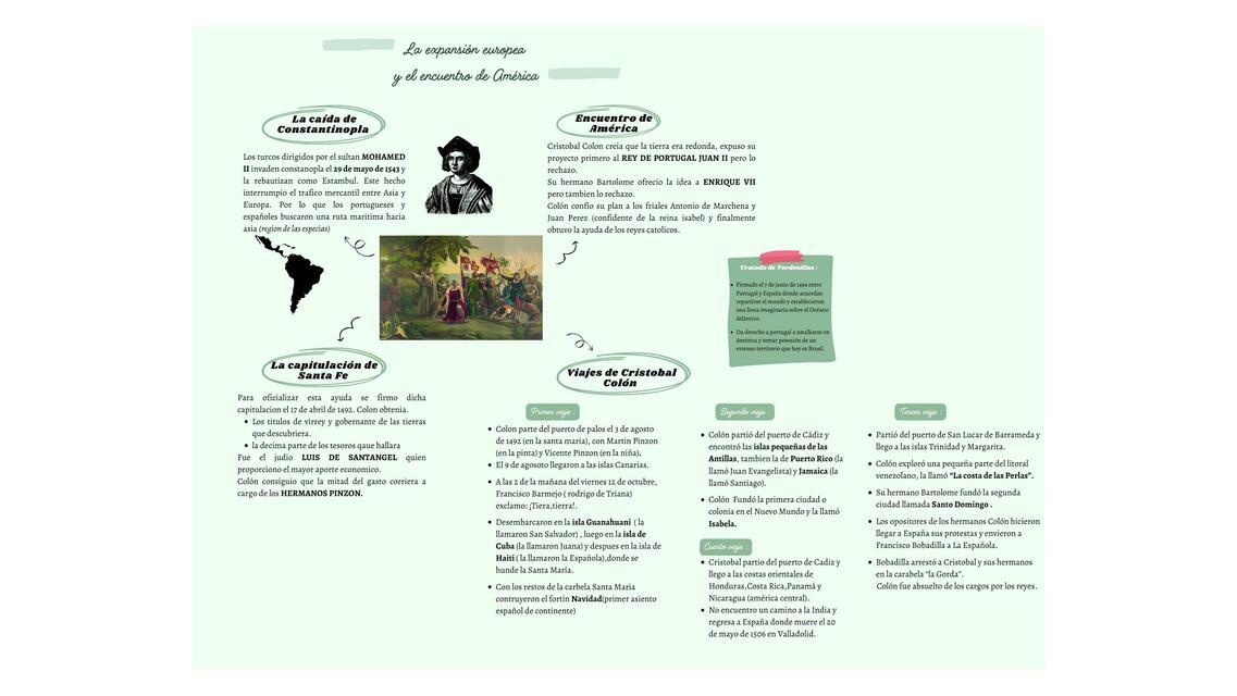 La expansion europea y el encuentro de america