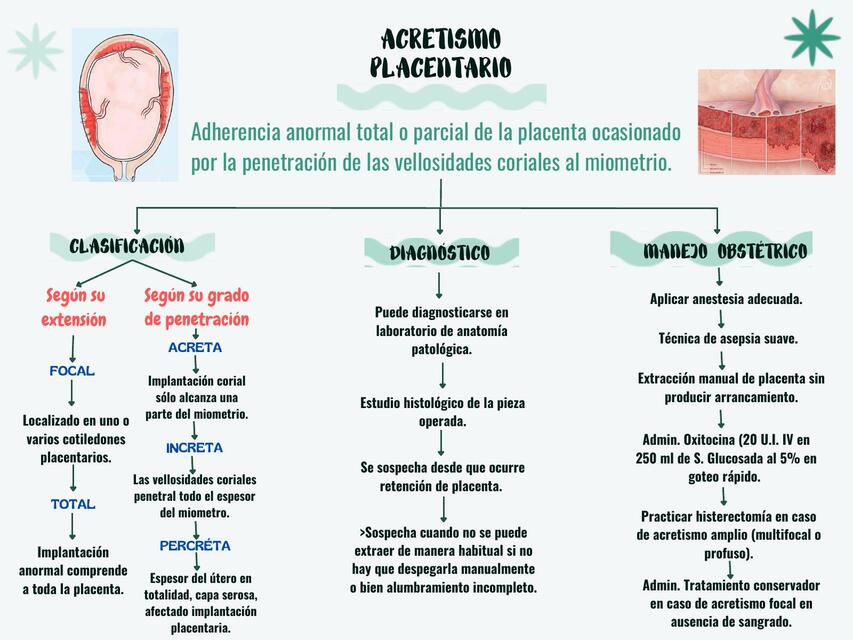 Acretismo placentario