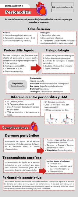 Pericarditis